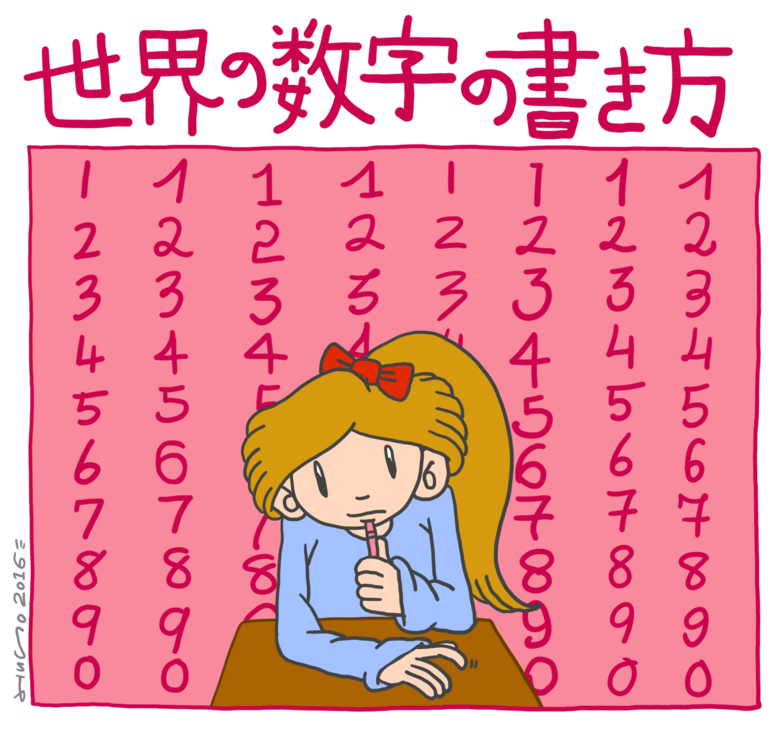 世界の数字の書き方