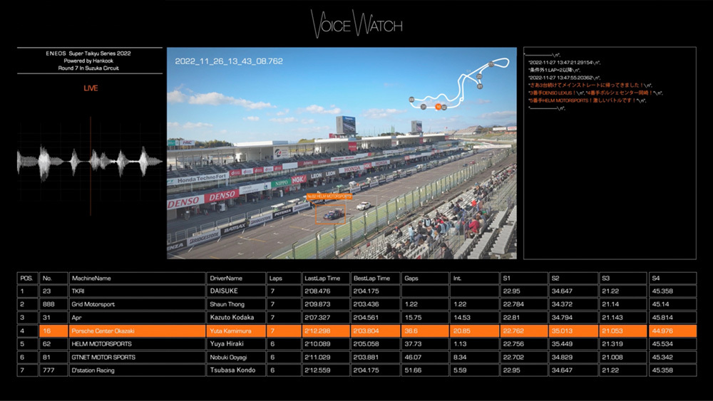 「Voice Watch」 システム画面