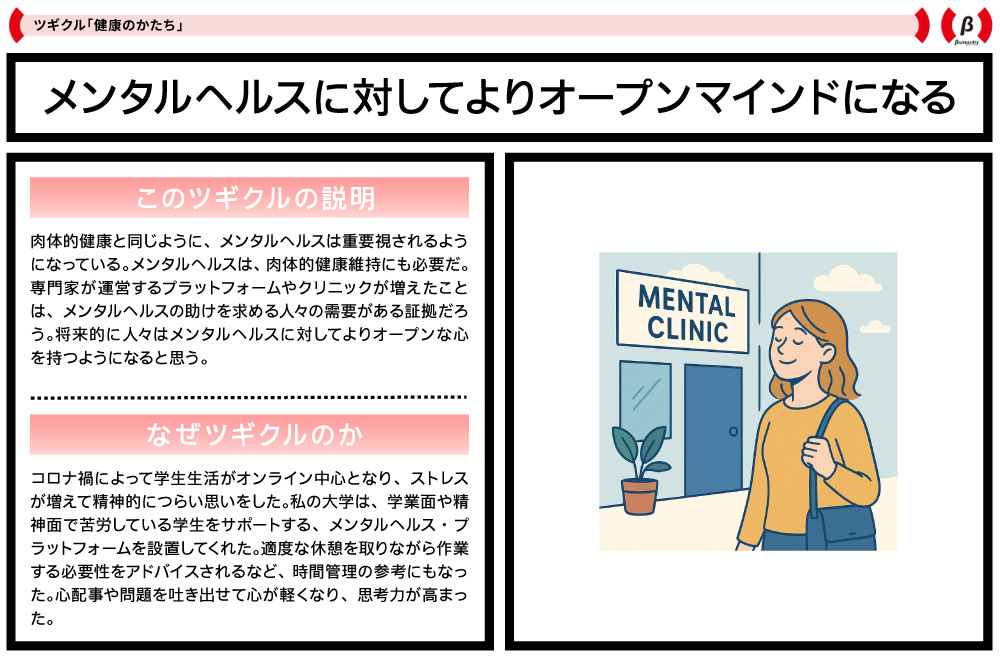 電通若者研究部