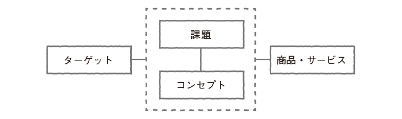 ろーかる・ぐるぐる#184_図版02