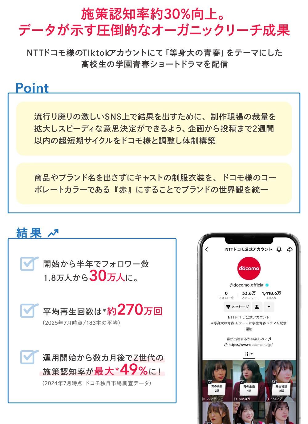 ショート動画#3_図版04