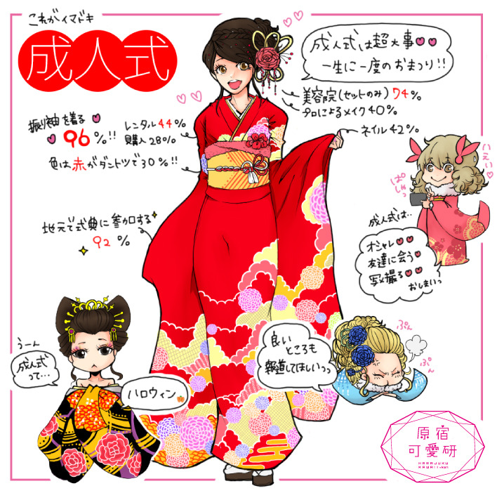 イラスト/瀧井ハナ子(電通)