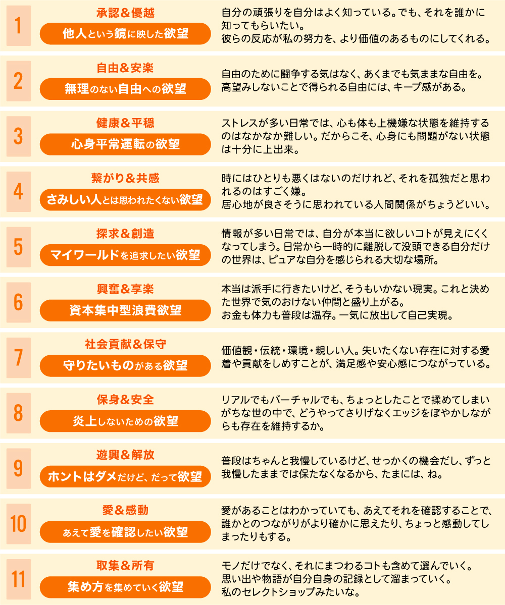 DDD連載#11_図版01