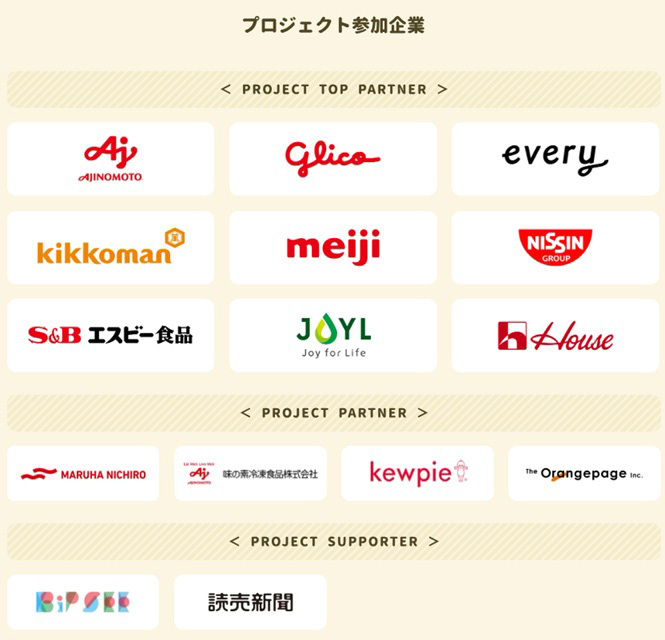 ツジツマシアワセ参画企業