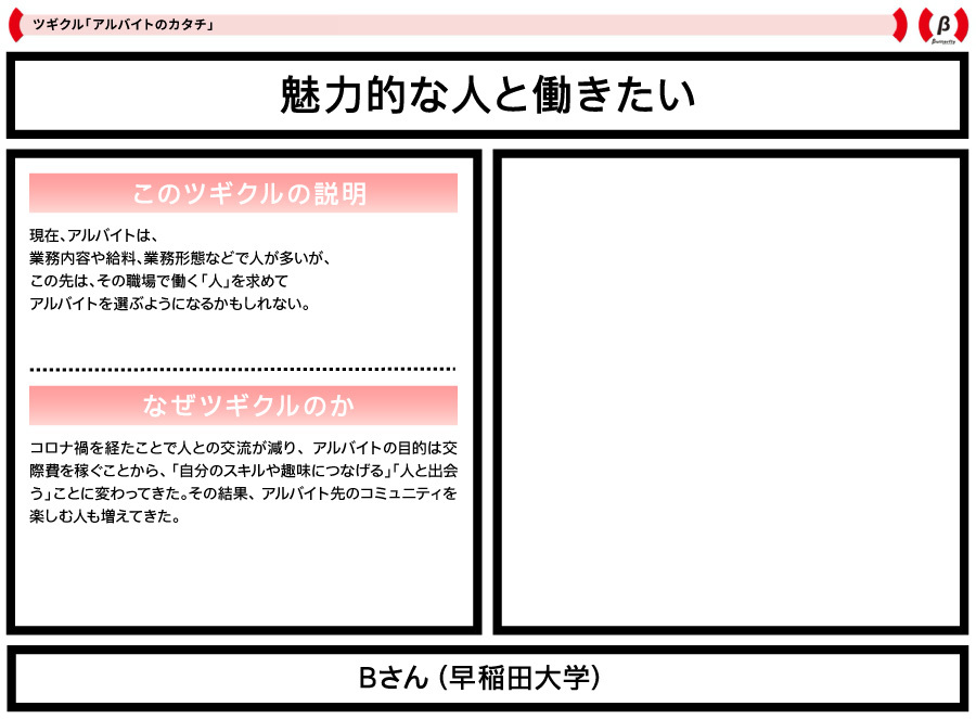 電通若者研究部