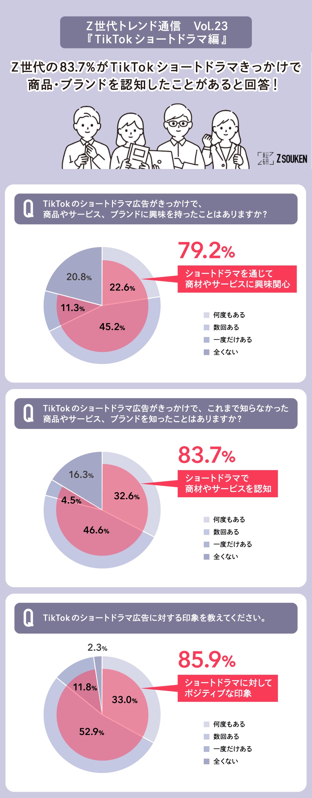 ショート動画#3_図版03