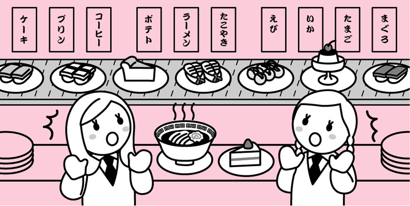 回転ずしのリ・ポジショニング