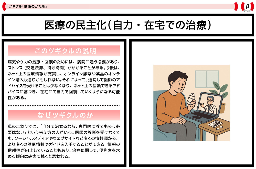 電通若者研究部