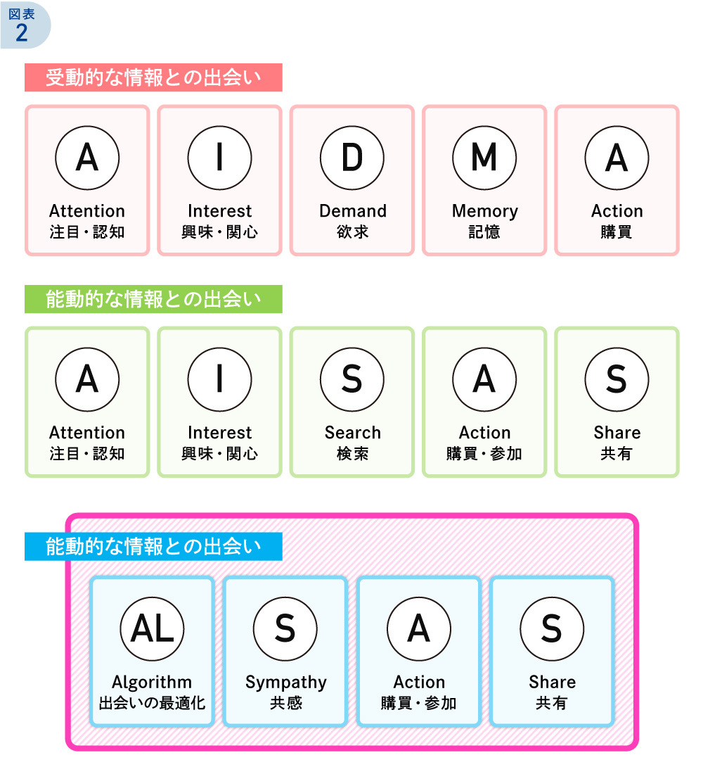 10周年企画#3_図版02