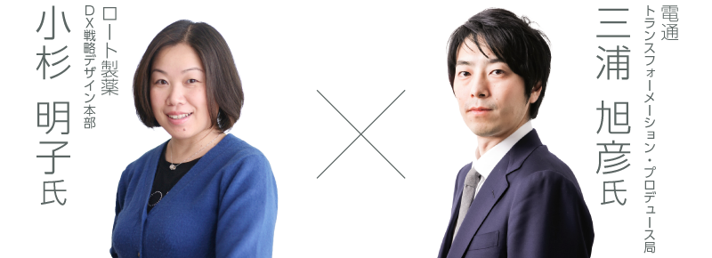 Dentsu Digital Transformation診断