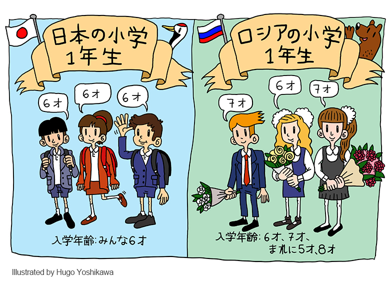 日本の小学生1年生とロシアの小学生1年生