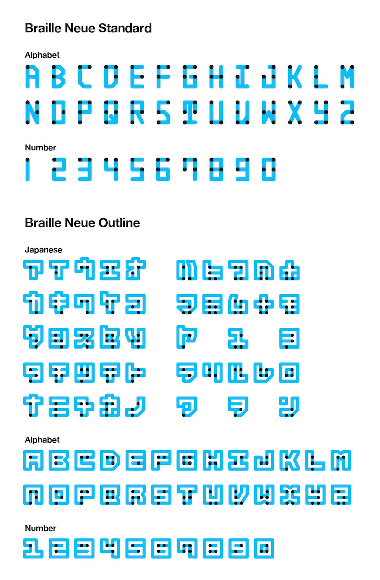 Braille Neue 3