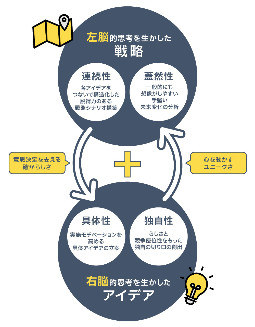 【図表1】