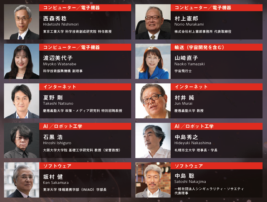 Innovators Under 35 Japan 2020年度の審査員