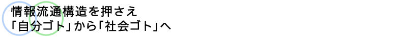 情報流通構造を押さえ「自分ゴト」から「社会ゴト」へ