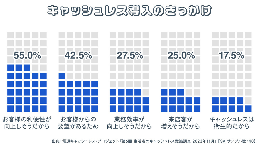 キャッシュレス連載#3_図版04