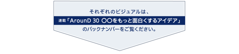 それぞれのビジュアルは、 連載「ArounD 30 ○○をもっと面白くするアイデア」 のバックナンバーをご覧ください。