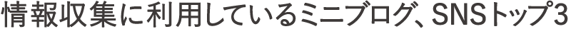 情報収集に利用しているミニブログ、SNSトップ3（タイトル）