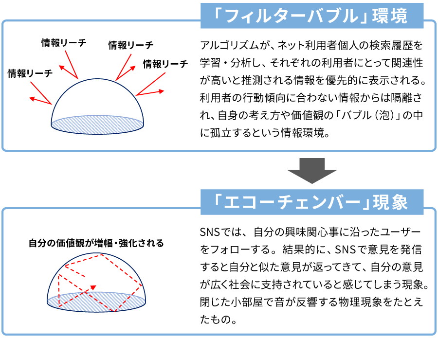 Talent YouTube+TV #1