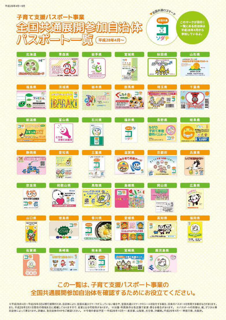 全国共通展開参加自治体　パスポート一覧