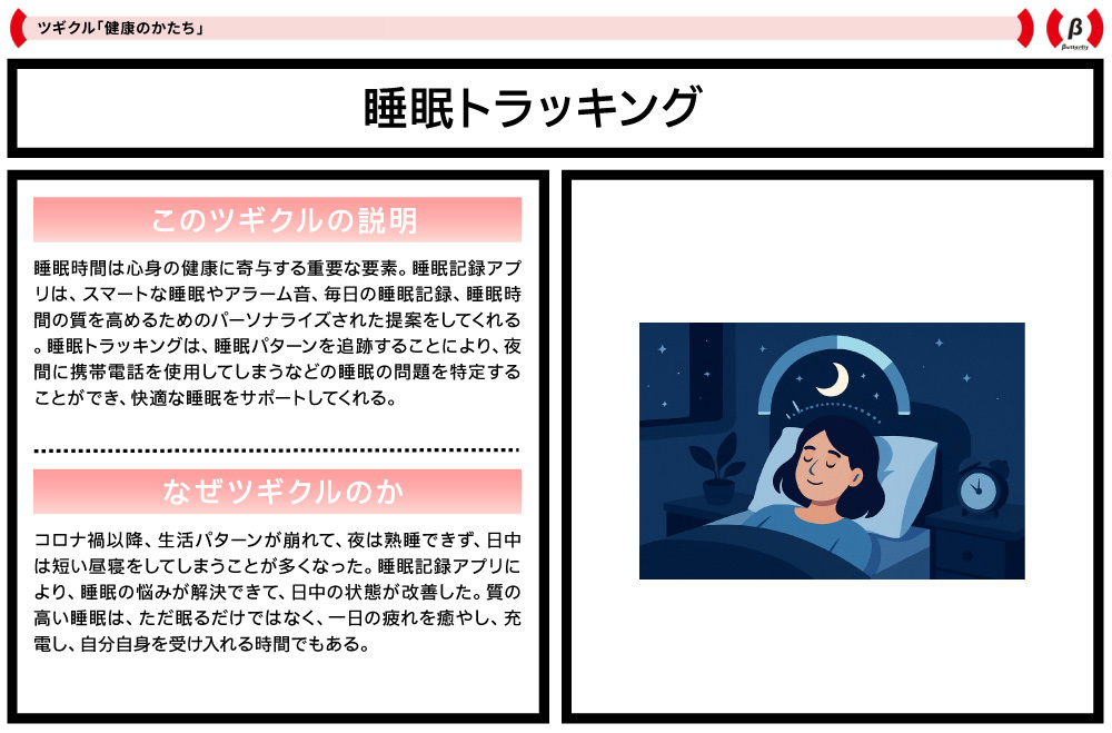 電通若者研究部