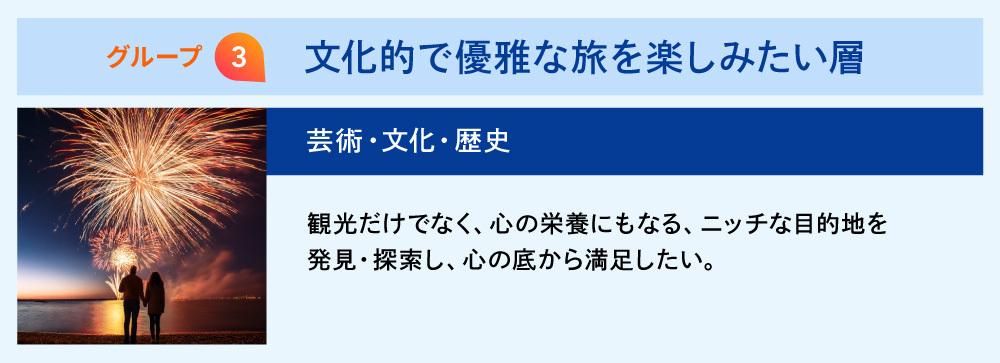 グループ３：文化的で優雅な旅を楽しみたい層