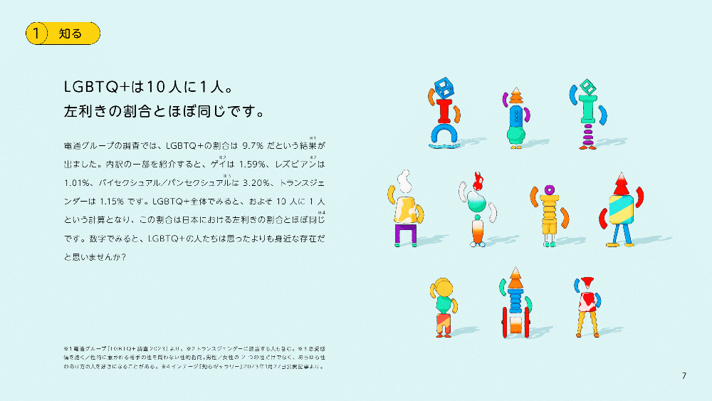 アライアクションガイド2025-2026「知る」