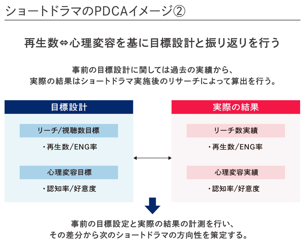 ショート動画#4_図版04