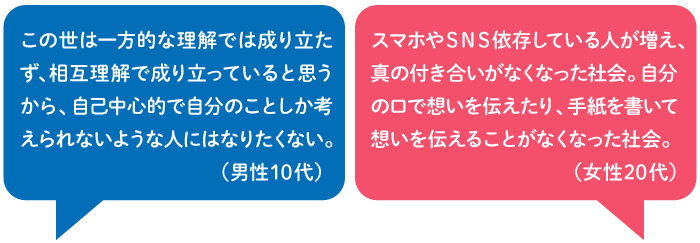 10年後に望まない自分／社会像