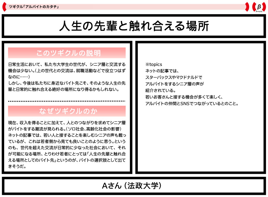電通若者研究部