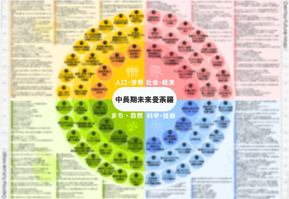 電通未来曼荼羅2025