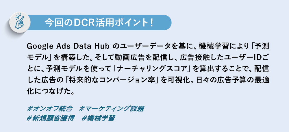 今回のDCR活用ポイント!