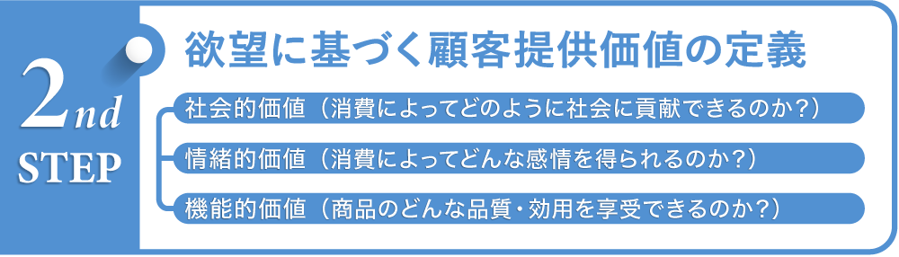 DDD連載#7_図版02