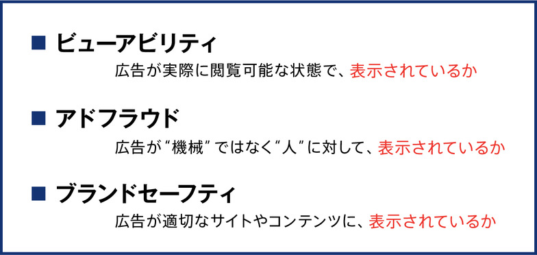 「ビューアビリティ」 広告が実際に閲覧可能な状態で、表示されているか 「アドフラウド」 広告が“機械”ではなく“人”に対して、表示されているか 「ブランドセーフティ」 広告が適切なサイトやコンテンツに、表示されているか 