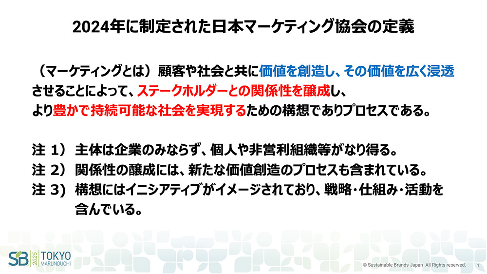 マーケティングの定義