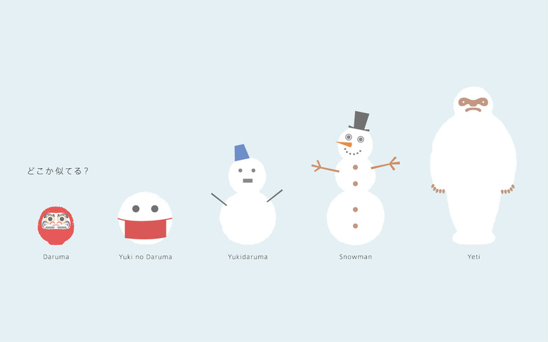 どこか似てる？