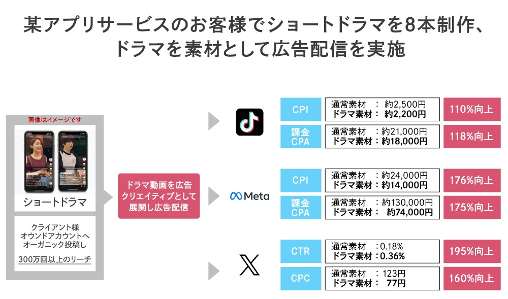 ショート動画#3_図版06