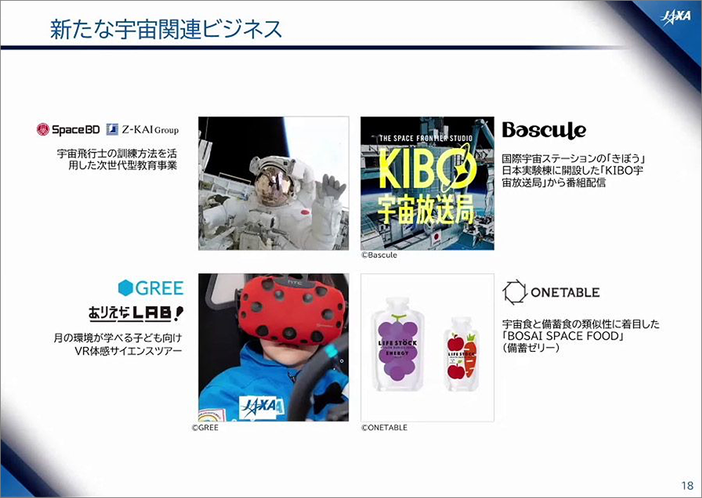 J-SPARC共創活動発のビジネス化案件事例（出典：JAXA）