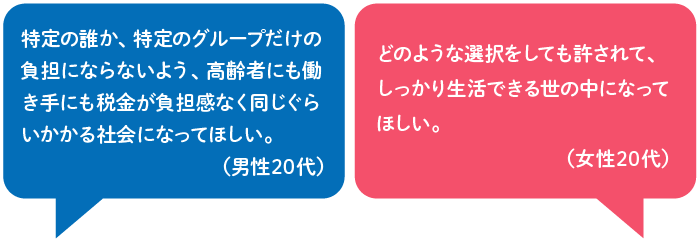 若者調査コメント