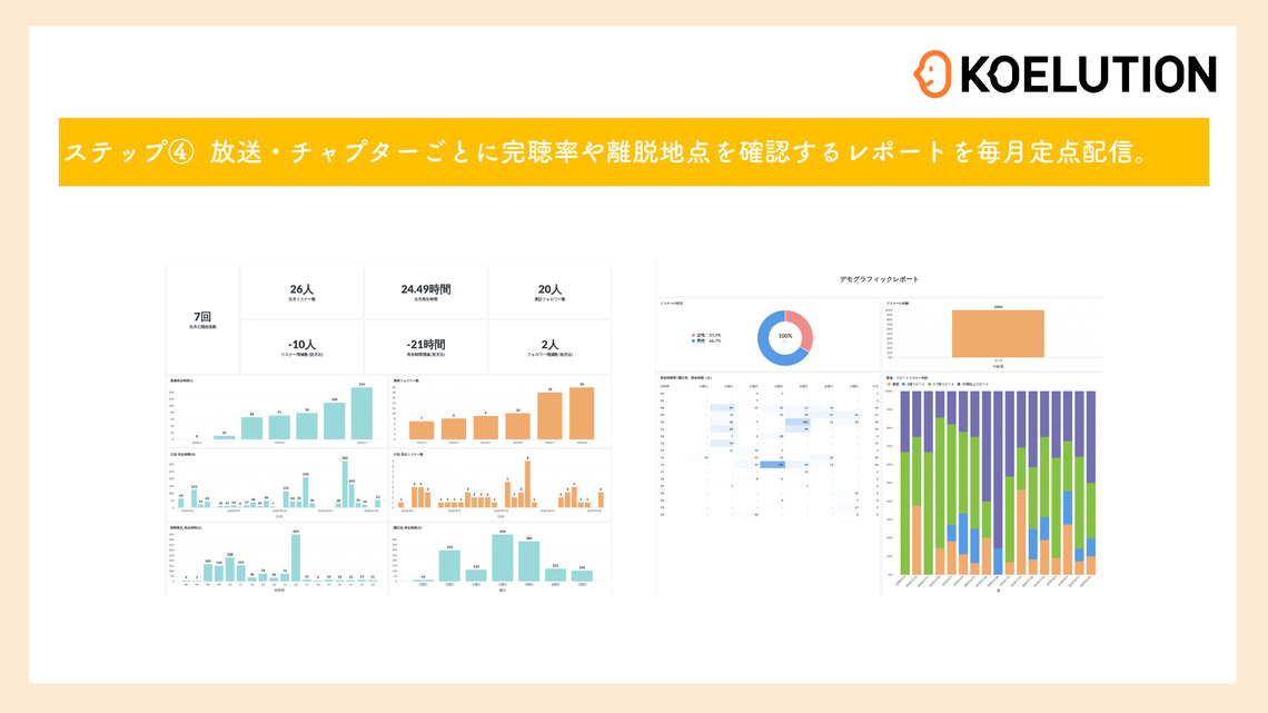 KOELUTION for Recruiting