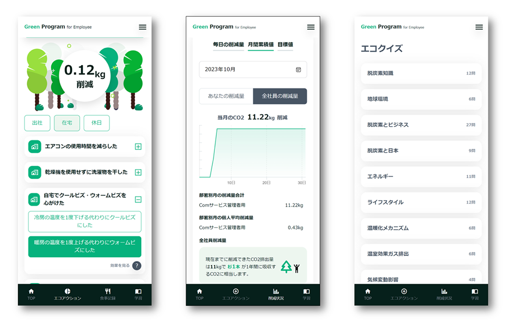 Green Program® for Employee