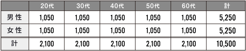 価値づくり広報第4回_図表6
