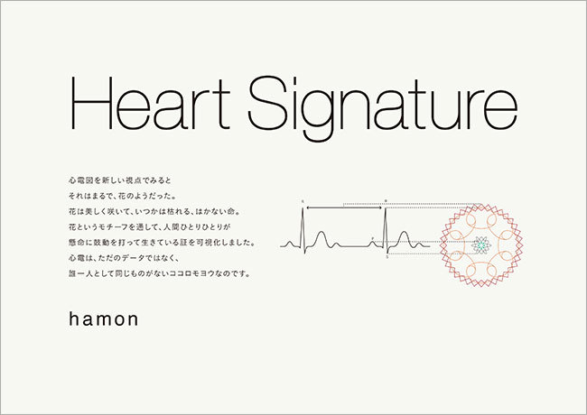 Heart Signature①