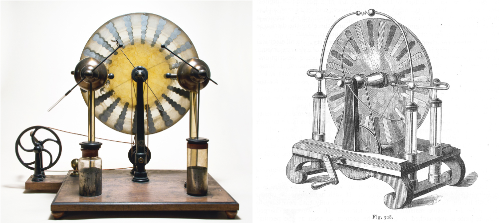 ウイムシャースト式感応起電機(左)と二代目源蔵が参考にした挿絵(右)(写真提供:島津製作所)