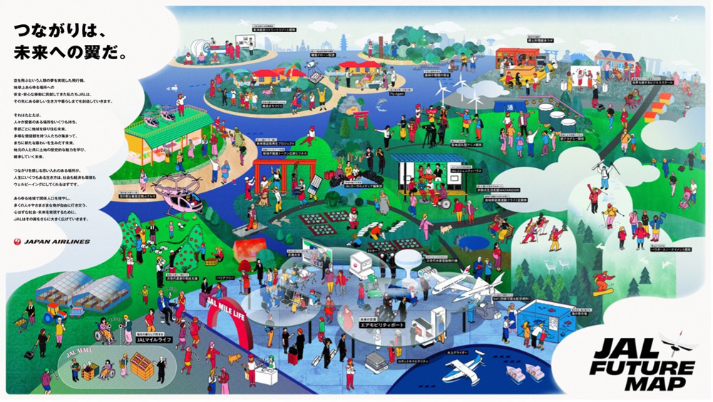 JALの未来に向けての打ち手を可視化したFUTURE MAP