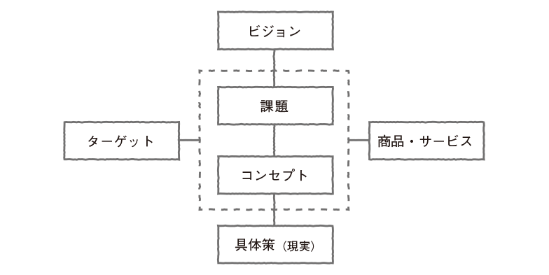 続ろーかるぐるぐる#187_図版04