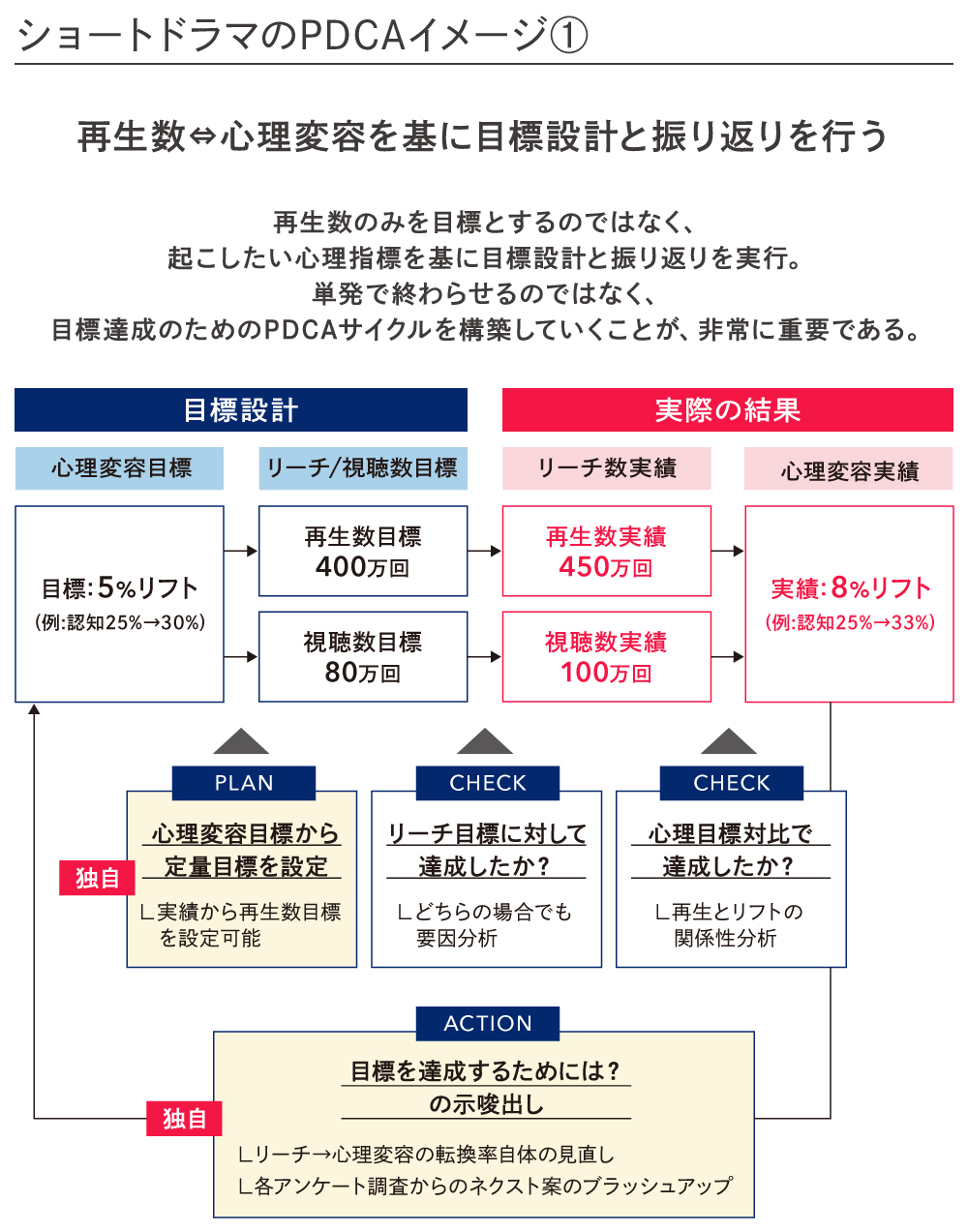ショート動画#4_図版03