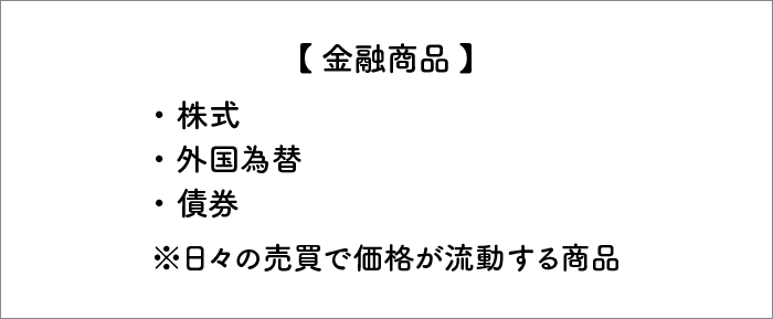 金融商品