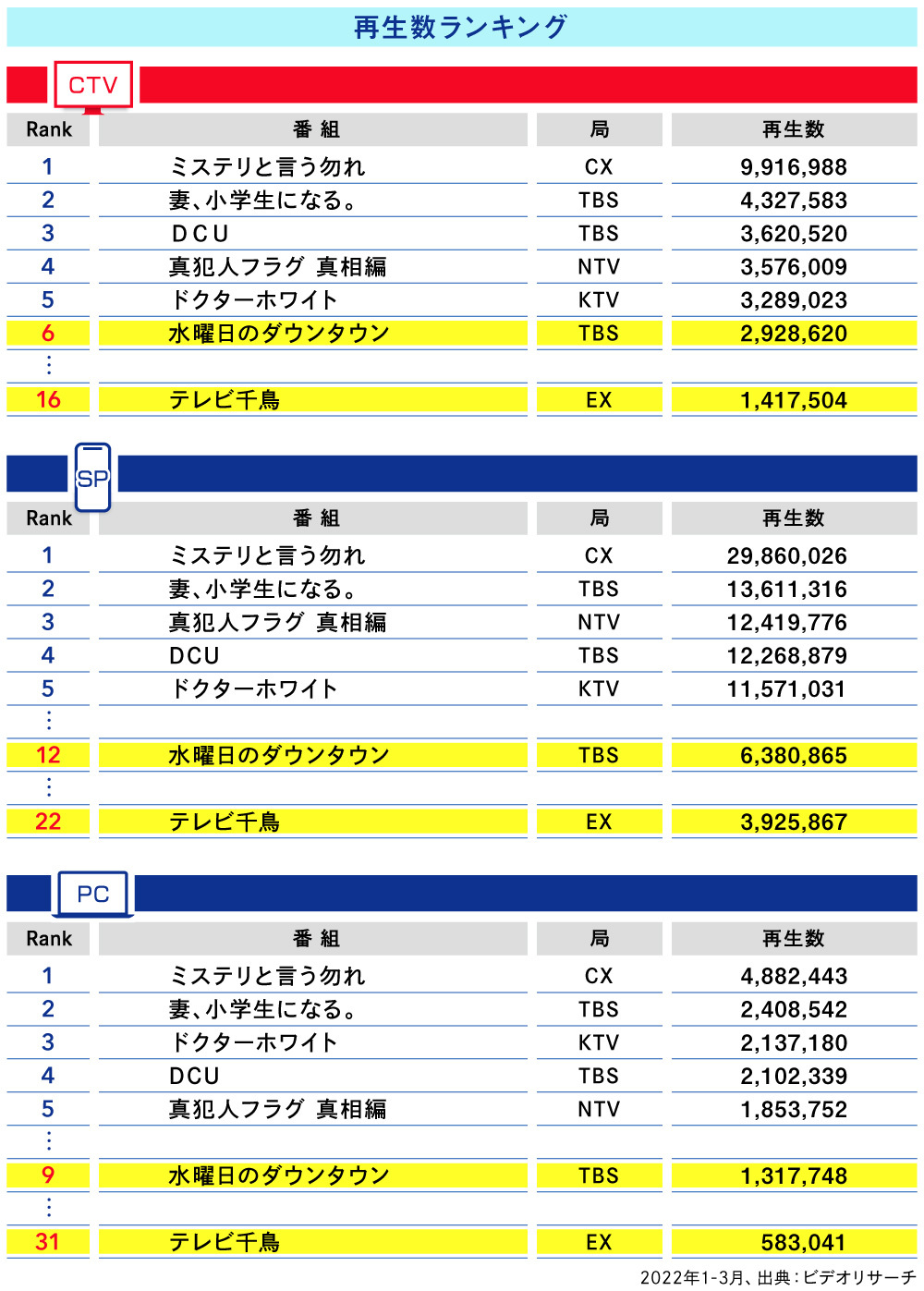 コネクテッドTV#3_図版04