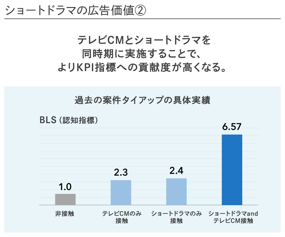 ショートドラマ#4_図版02